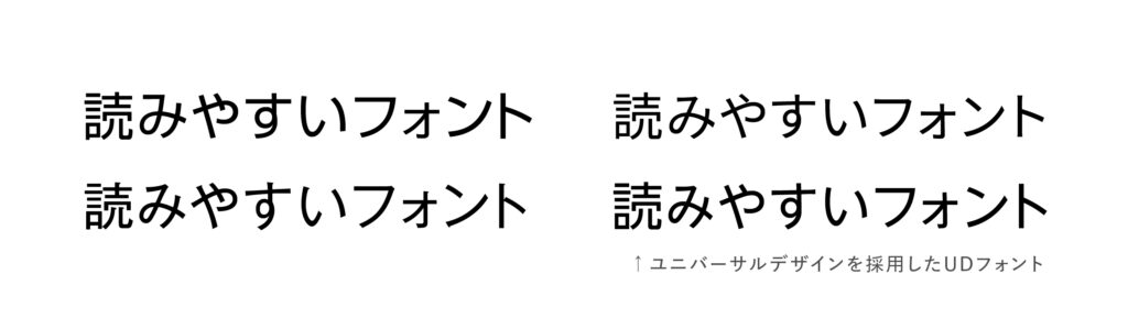 読みやすいフォント